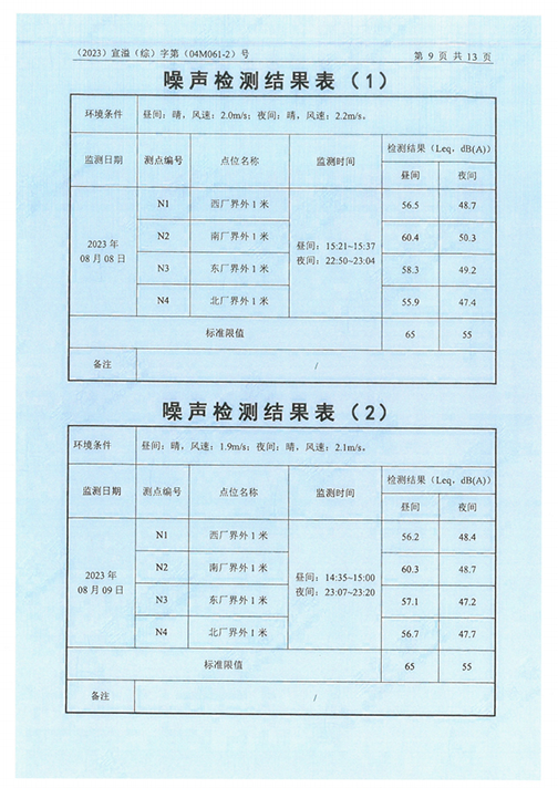 爱体育网页版（中国）有限公司官网（江苏）变压器制造有限公司验收监测报告表_52.png